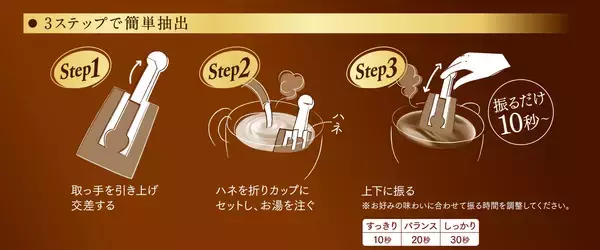「【新商品】エチオピア モカを100％使用した最短10秒レギュラーコーヒー『KEY DOORS+ JET BREWエチオピア モカ』2026年3月1日（日）より発売」の画像