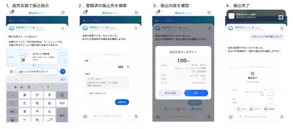 「＜邦銀初＞住信SBIネット銀行、AI銀行サービス「NEOBANK ai」エージェントのベータテストを開始」の画像