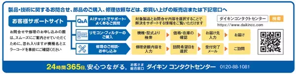「エアコン試運転経験者の約9割が 「したつもり試運転」の可能性」の画像