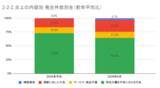 「4月の炎上分析データ公開！炎上件数、300件（調査対象期間：2026年4月1日～4月30日）」の画像15
