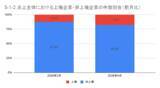 「4月の炎上分析データ公開！炎上件数、300件（調査対象期間：2026年4月1日～4月30日）」の画像22