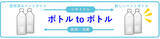 「オークワとサントリーの「ボトルtoボトル」水平リサイクルにTERAOKAのペットボトル減容回収機「ボトルスカッシュ」を採用」の画像2