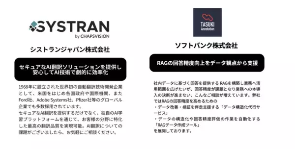 「【イベントレポート】「WeWork FUTURE TALK　INNOVATORS PITCH　イノベーターによる未来への挑戦」DAY3「AI EXPO　未来を切り拓くAIとテクノロジーの最前線」を開催」の画像