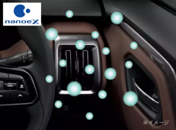 「ナノイーX発生装置が、スズキ初のバッテリーEV新型「eビターラ」に採用」の画像