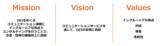 「PR課題にインクルーシブな視点で取り組む専門チーム「DEeyeコミュニケーションラボ」を設立」の画像2