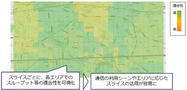 世界初、ネットワークスライシングにおける安定通信を支える通信要件の達成見通しを事前に推定する技術を実証