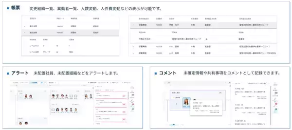 「半導体製造装置大手TOWA、「COMPANY® Talent Management」シリーズで国内外の人材データを一元化、客観的なデータに基づいた適材適所を実現」の画像