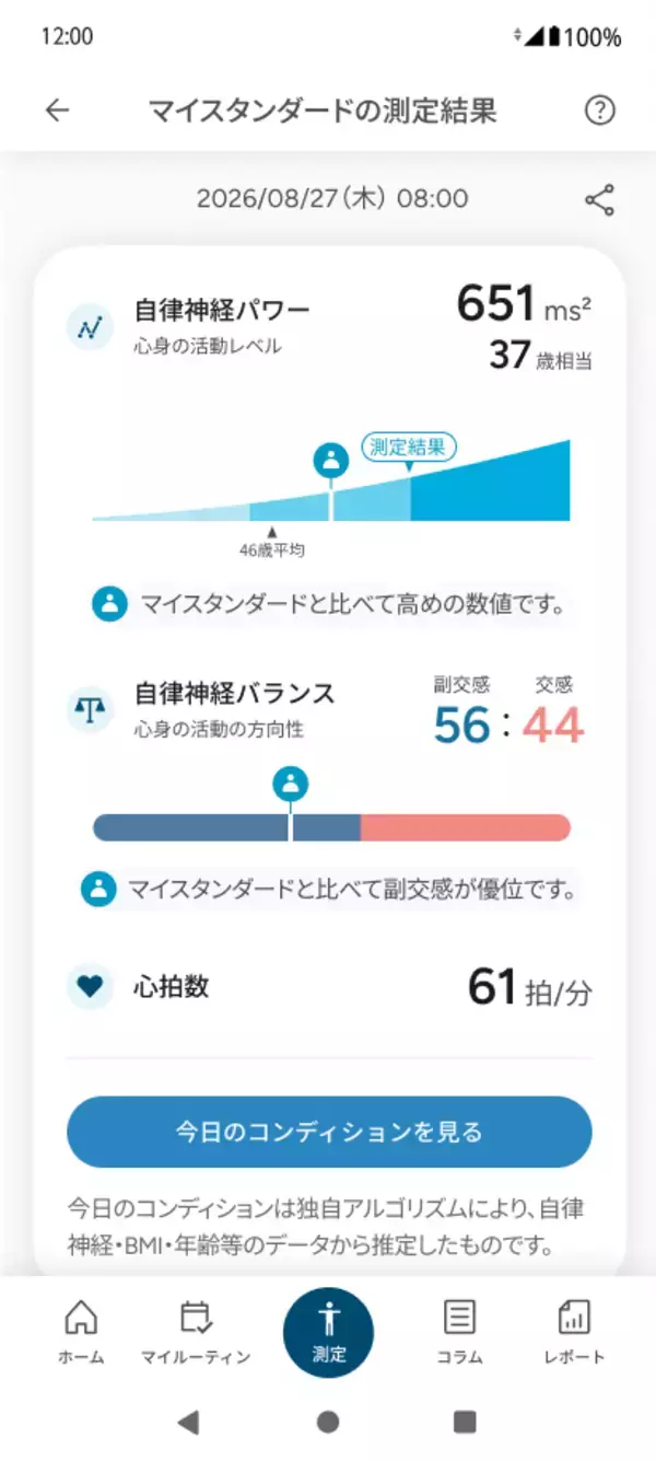 「FCNTのスマートフォンによる自律神経測定技術を藤沢病院の健康維持増進プログラムで導入」の画像