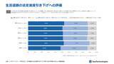 「ジオテクノロジーズ、9月1日の「生活道路の30km/h化」を前に走行実態を分析　大阪・愛知・福岡・群馬・長野の調査対象道路で約6～9割が改正後の法定速度となる「30km/h」を超過」の画像4