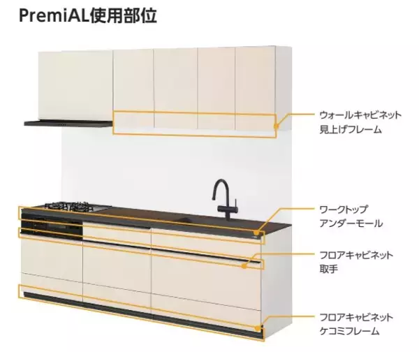 「LIXILがキッチン「ノクト」「シエラ」を刷新　家具のような素材感と空間に調和するデザインへ進化」の画像