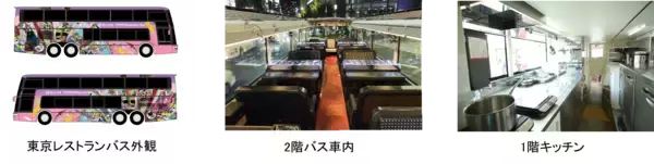 「東京レストランバス『川崎工場夜景プラン』に川崎発・東京着コースが登場！グルテンフリーのイタリアンを味わいながら、川崎工場夜景と東京夜景を巡る、贅沢な3時間」の画像