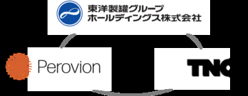 欧州最大級の研究機関TNOからスピンアウトしたPerovionを含む三者で、ペロブスカイト太陽電池のグローバルな社会実装に向けた連携体制構築に合意