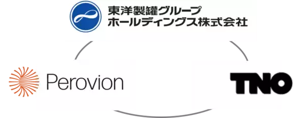 欧州最大級の研究機関TNOからスピンアウトしたPerovionを含む三者で、ペロブスカイト太陽電池のグローバルな社会実装に向けた連携体制構築に合意