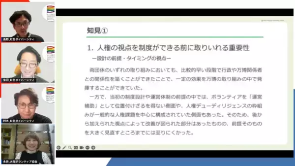「EXPO2025大阪・関西万博」における人権配慮のノウハウを公開　～ 国際イベントで「人権を機能させる」ための知見を体系化 ～