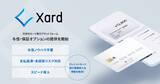 「インフキュリオン、次世代カード発行プラットフォーム「Xard」で、未回収リスクを保証する「与信・保証オプション」を提供開始」の画像1