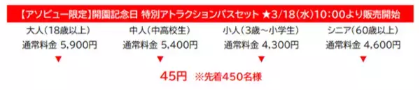 東武動物公園 開園45周年記念 特別アトラクションパスセットを４５円で販売