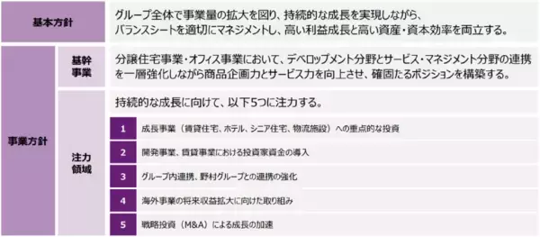 「懐かしの名曲にあわせて“歌って、動いて、健康に”／シニア世代が楽しんで運動できる新スタイルフィットネスプログラム「歌ってmove」を提供開始」の画像