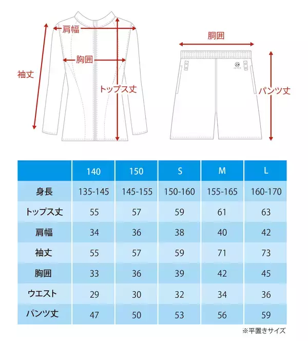 「キッズデザイン賞受賞のジェンダーレス水着が進化！機能UP＆品質はそのままに、お求めやすい価格となって新発売」の画像