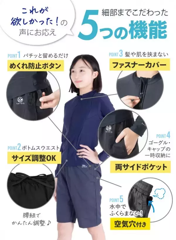 「キッズデザイン賞受賞のジェンダーレス水着が進化！機能UP＆品質はそのままに、お求めやすい価格となって新発売」の画像