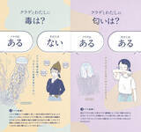 「【すみだ水族館】クラゲとともに自分時間をゆったり過ごす「ゆらめく時間展 光の中で、クラゲと。」開催」の画像2