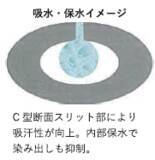 「和紙のようなサラリとした肌触りで、カーディガン感覚で羽織れる　ボトル缶コーヒー１本分の軽さ「超軽量ジャケット」が新登場」の画像3
