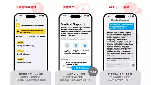 「今治市とGTN、外国人住民向けアプリ「i.i.imabari! from abroad」の実証実験を開始」の画像