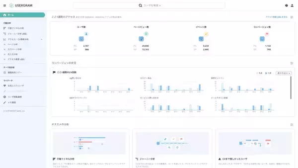 「AIは行動データをどこまで読み解けるか？次世代のUX改善を考えるオンラインセミナー8月19日(水)12時開催」の画像