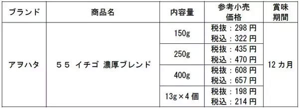 「“濃厚”の季節がやってくる　秋冬限定「アヲハタ ５５ イチゴ 濃厚ブレンド」が今年も登場」の画像