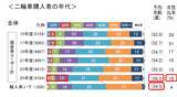 「【ニュースレター】コミュニケーションプラザでZ世代向け企画「謎とめぐる記憶の旅」スタート」の画像2