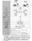 「電動アシスト自転車「PAS With／With DX」25年モデルを発売～毎日のおでかけに適した機能はそのままにカラーリングを変更～」の画像4