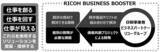 「印刷事業者のビジネス拡大を支援する「RICOH BUSINESS BOOSTER＊」を国内展開」の画像1