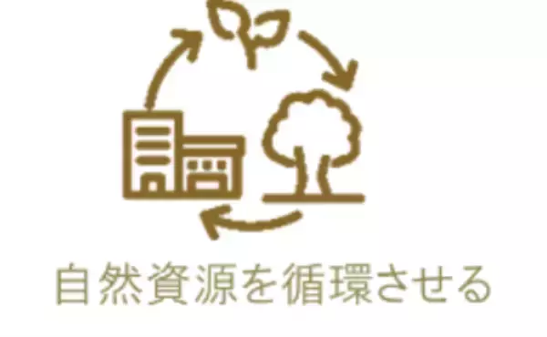 「【東京ミッドタウン日比谷】15,000本超のアーティフィシャルフラワーで春を彩る”花と魔法の祭典”「HIBIYA BLOSSOM 2026」開催　期間：2026年3月3日(火)～4月4日(土)」の画像