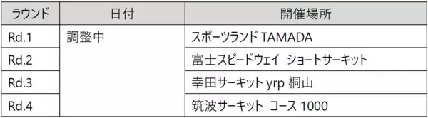 「2026年ブリヂストンモータースポーツ活動計画を発表」の画像