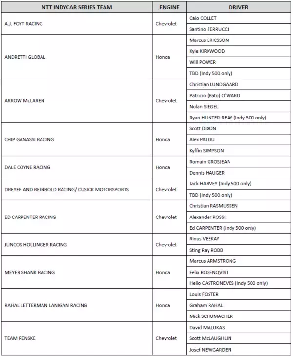 「2026年ブリヂストンモータースポーツ活動計画を発表」の画像
