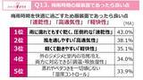 「あなたの梅雨時期の不調、実は「気象病」かも？働く女性の約7割が実感する、『梅雨ダル』の正体とは」の画像14