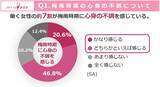 「あなたの梅雨時期の不調、実は「気象病」かも？働く女性の約7割が実感する、『梅雨ダル』の正体とは」の画像2