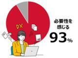 「電帳法対応に関する調査を実施、93％の企業が「業務効率化が必要」と回答」の画像6