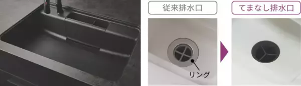 「【LIXIL：キッチンの大掃除に関する意識調査】大掃除のラスボス、レンジフードのしつこい油汚れに4割の方が苦戦！本格的な冬を前に知っておきたい、賢い対策とは？」の画像