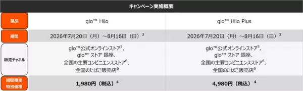 「glo™ Hilo・glo™ Hilo Plusが夏の特別価格で発売」の画像