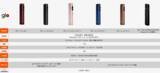 「glo™ Hilo・glo™ Hilo Plusが夏の特別価格で発売」の画像7