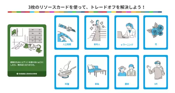 「（株）LODUとの連携により、「THE SDGsアクションカードゲームX（クロス）」のウェブブラウザ版（オンライン版）を9月25日（日）の「グローバル・ゴールズ・デー」に一般公開 -- 金沢工業大学」の画像