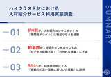 「【年収600万円以上の転職相談者調査】ハイクラス人材の86.4%が「AI面談分析」に期待」の画像1