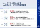 「【年収600万円以上の転職相談者調査】ハイクラス人材の86.4%が「AI面談分析」に期待」の画像11