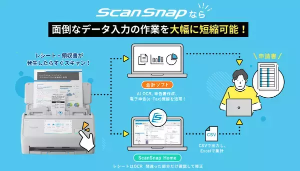 「“フリーランスの本音が集まる展示会”がパワーアップして帰ってくる！フリーランスの「あるある」を大募集！」の画像