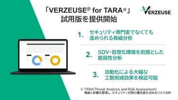 ISO/SAE 21434準拠脅威分析ソリューション「VERZEUSE® for TARA」 正式サービス化に先立ち無償で試用版を提供開始