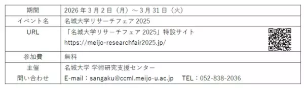 「【名城大学】リサーチフェア2025　オンライン研究展示会に10学部から102テーマが出展　ーURAオンライン相談会、新設アリーナで体験型展示もー」の画像