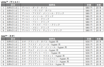 BATジャパン、加熱式glo™専用スティック全38銘柄について4月の価格据え置きを決定