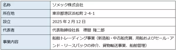 「【オリックス／ソメック】船舶仲介会社のソメック、海運・造船3社と船主JVを設立 日本初の業界横断スキームで新造船3隻を共同発注」の画像
