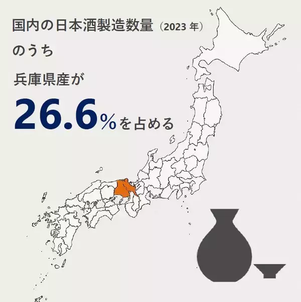 「「水・技・米」3条件が揃った兵庫県で「自分に合う」日本酒を発掘日本酒の生産量日本一！ 67の酒蔵からお気に入りを見つける旅へ」の画像