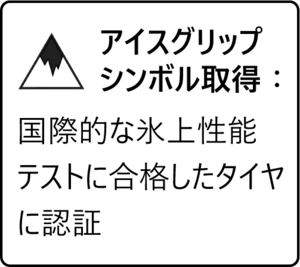 「全国装着率NO.1「ブリザック」新商品　世界の道で鍛え上げたスタッドレスタイヤ「BLIZZAK ICEPEAK」を発売」の画像